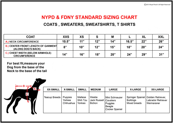 Dog T Shirt Size Chart